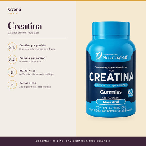 Creatina en gomas: 2.7 g por porción, 3.4 g de proteína, nueve ingredientes, tres gomas al día